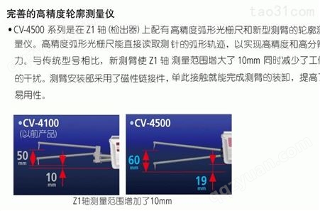 日本Mitutoyo三丰表面轮廓测 CV-4500S4 三丰轮廓仪供应商 上海蓝思厂家