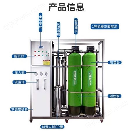 水处理纯净水器软水机 ro反渗透设备 0.25吨-100吨