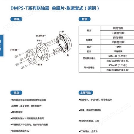 联轴器DMPS-T单膜片-胀紧套式