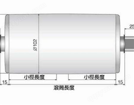 日本ITOH伊东电动滚筒-AC交流电滚筒-OR-F型(皮带输送